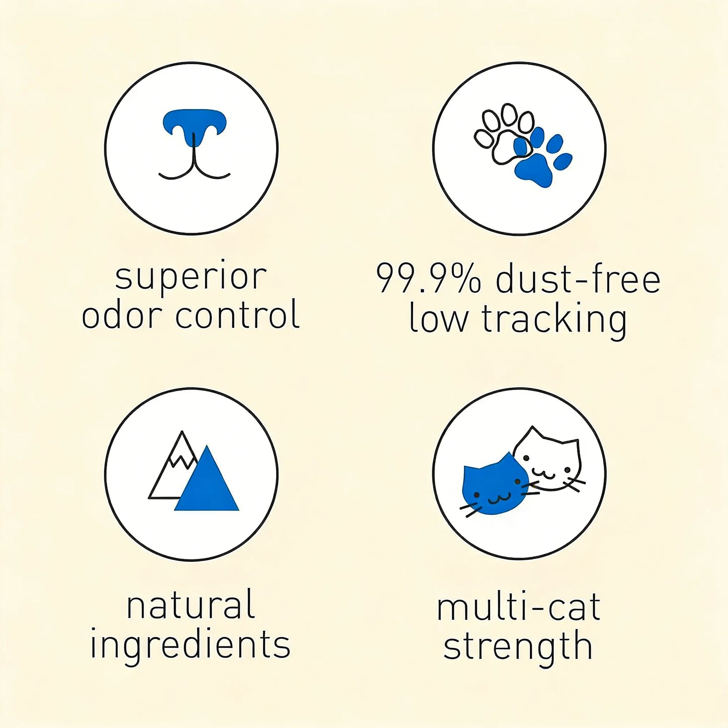 Ultra Unscented Clumping Clay Cat Litter, Professional Formula, 18 lb x 3 Packs